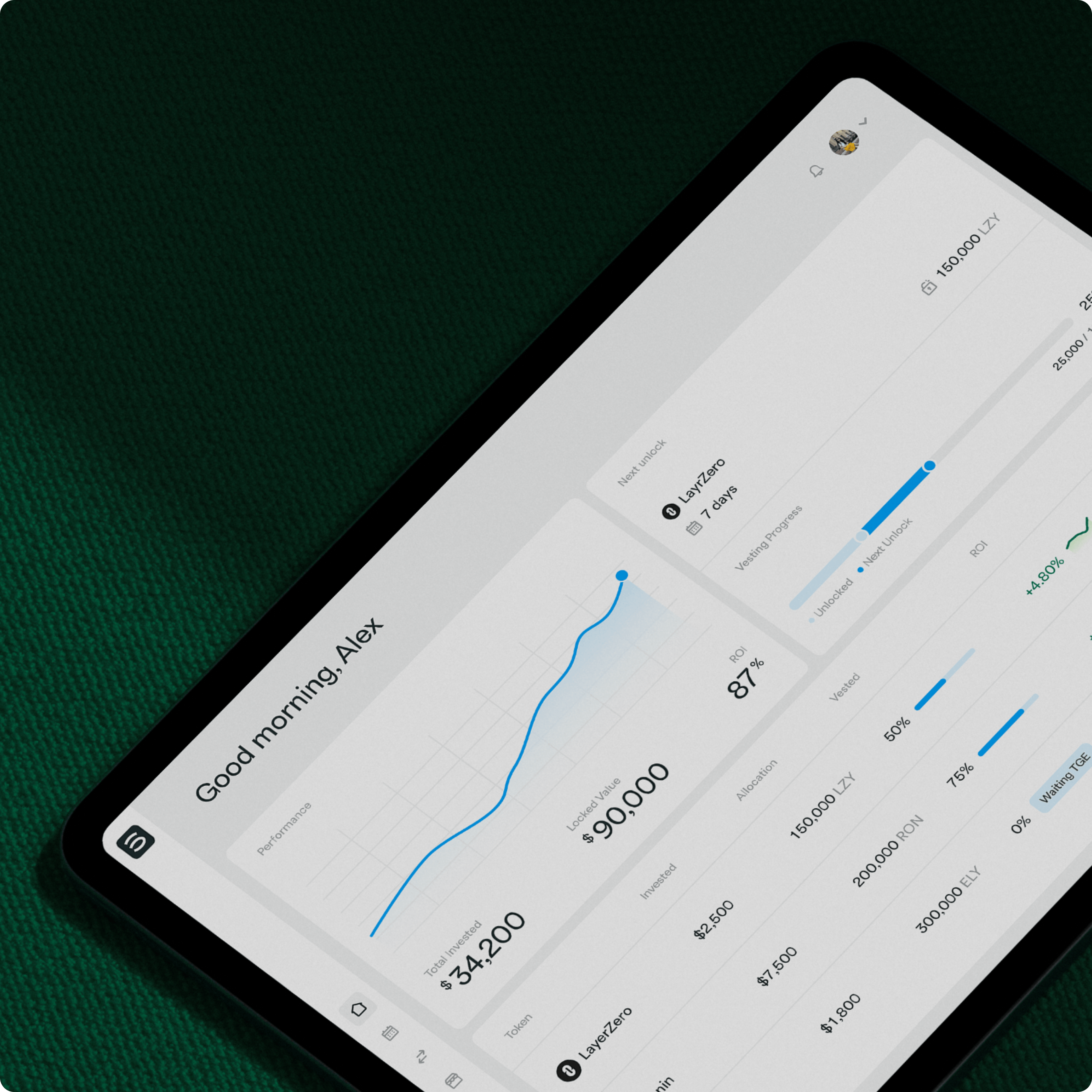 Dashboard showing investment tracking and progress, vesting schedules, and up to date info for investors to use.