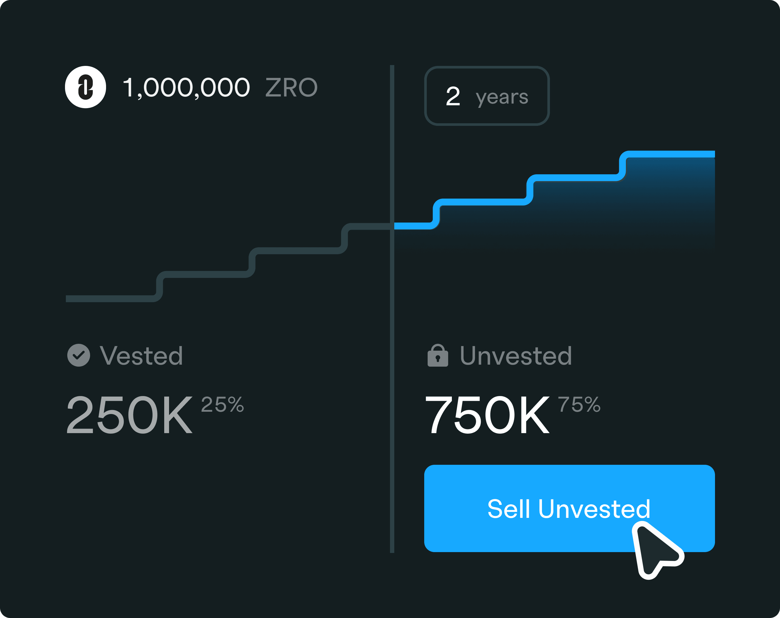 Interface showing you can sell tokens still locked in a vesting schedule.